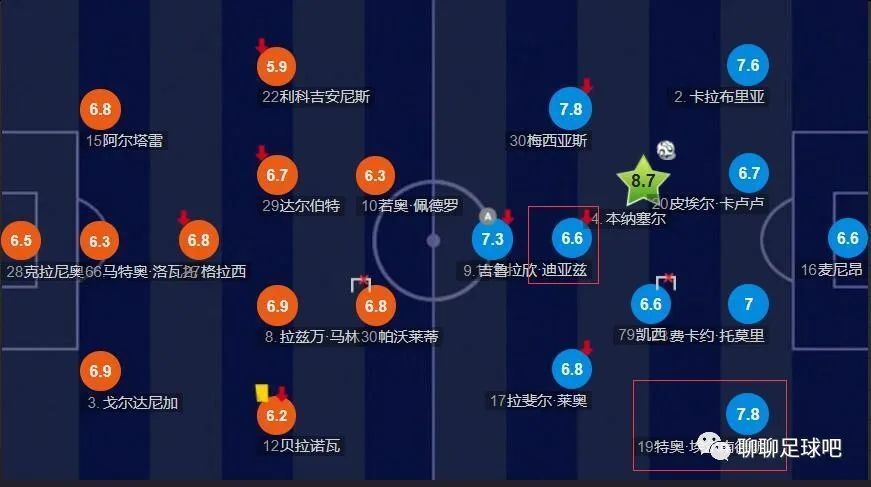 91av视频